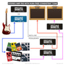 Axess Electronics | AXSGTR - Compatt/X Unity+