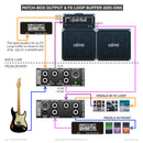 Axess Electronics | AXSGTR - Compatt/X Unity+