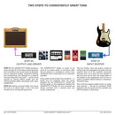 Axess Electronics | AXSGTR - Compatt/A™ Guitar Input Buffer