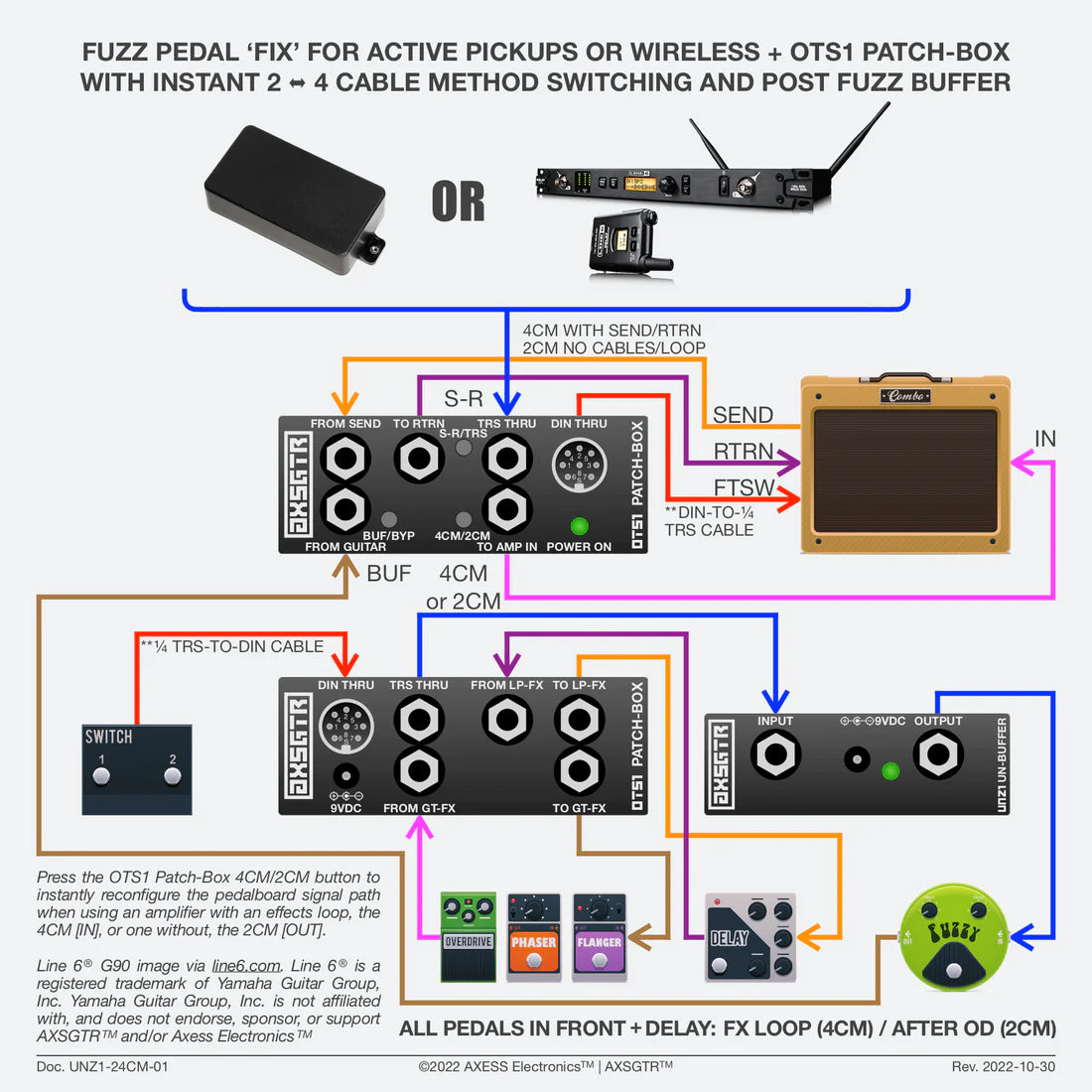 ギター Anasounds Buffer バッファー】Anasoundsより木製パネルが美しいコンパクト