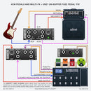 Axess Electronics | AXSGTR - OTS1 Patch-Box