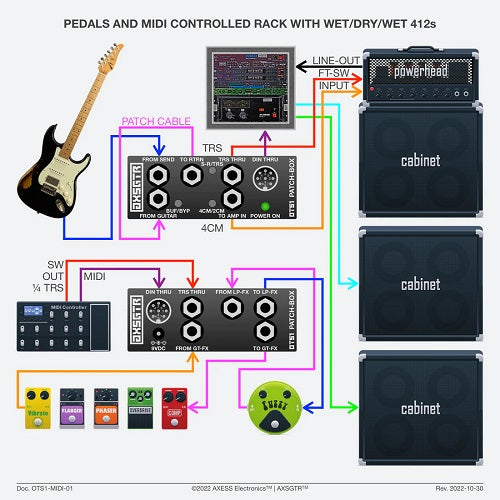 Axess Electronics | AXSGTR - OTS1 Patch-Box
