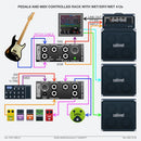 Axess Electronics | AXSGTR - OTS1 Patch-Box