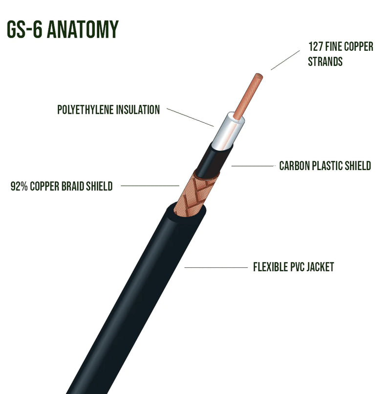 Canare GS-6 Instrument Cable - Sold Per Foot