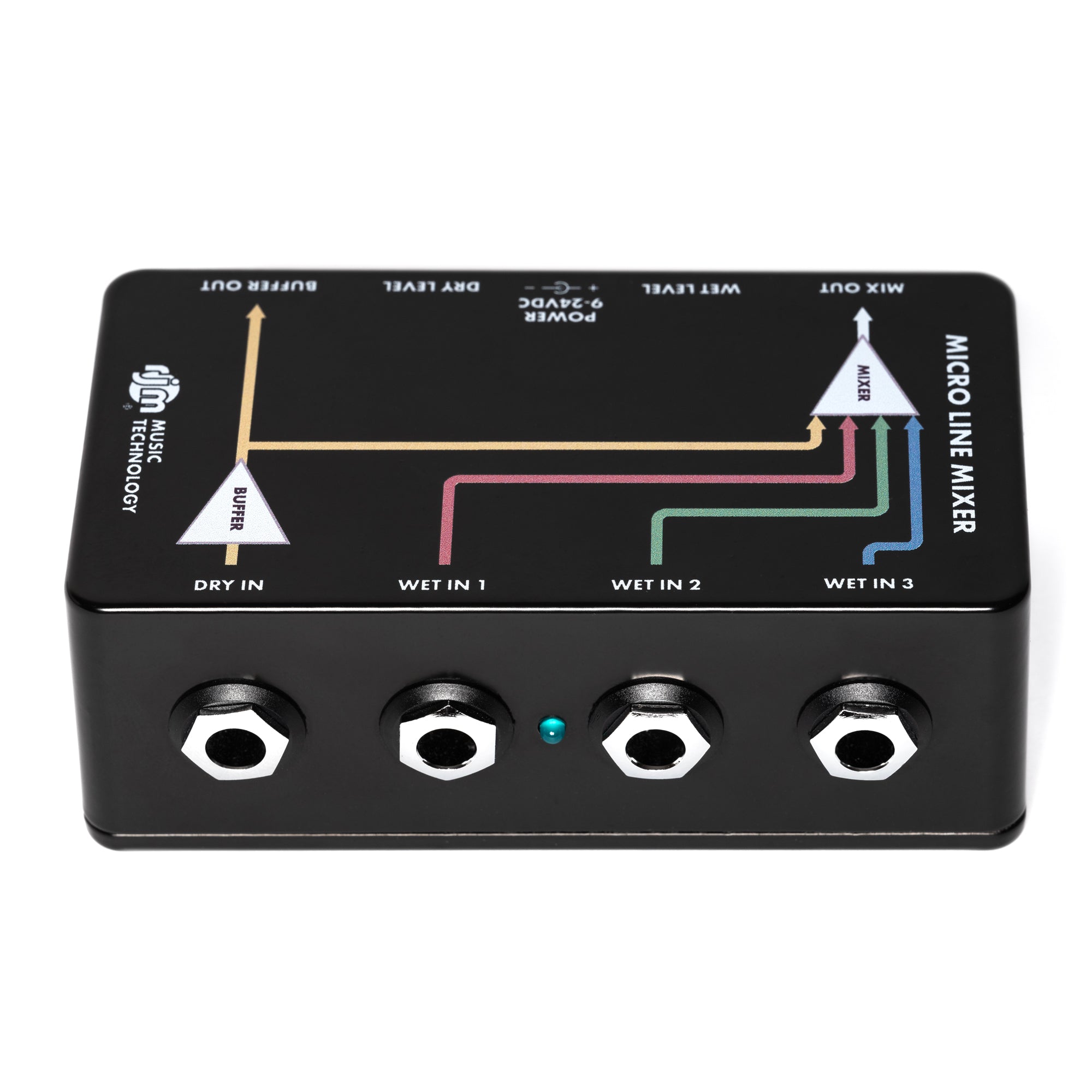 RJM Micro Line Mixer
