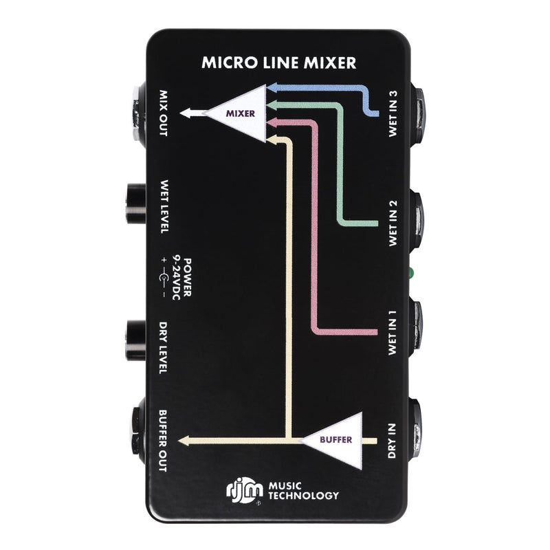 RJM Micro Line Mixer
