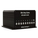 RJM Music Technology Mini Ampli Gizmo ''DEMO''