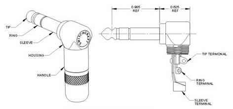 Switchcraft 236 - 1/4 TRS Connector Right Angle Nickel