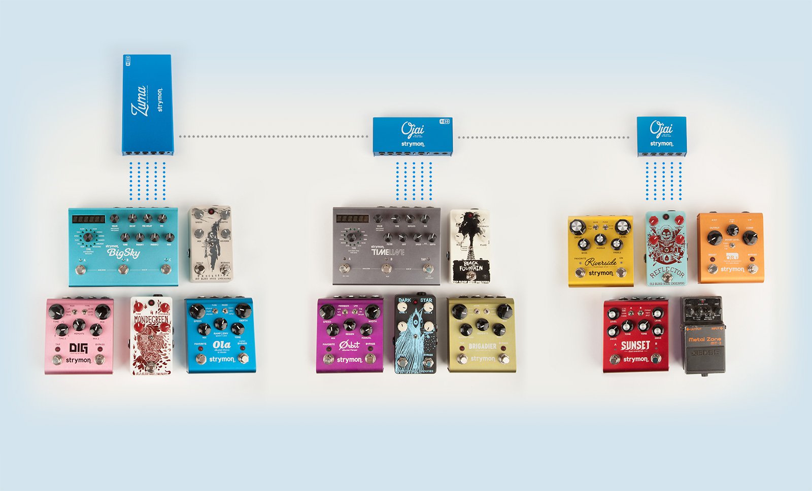 Strymon Zuma R300